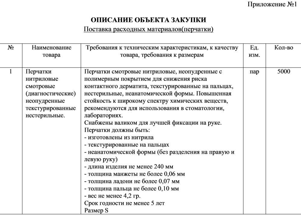 Разработка технического задания Разработка технического задания